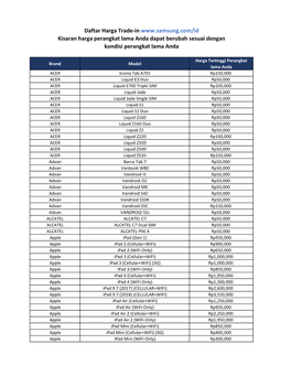 Daftar Harga Trade-In Kisaran Harga Perangkat Lama Anda Dapat Berubah Sesuai Dengan Kondisi Perangkat Lama Anda