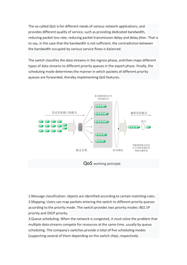 The So-Called Qos Is for Different Needs of Various Network Applications, and Provides Different Quality of Service, Such As