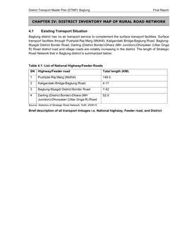 District Inventory Map of Rural Road Network 4.1