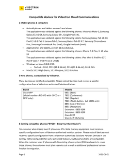 Compatible Devices for Videotron Cloud Communications