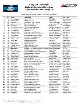 Entry List - Numerical Daytona International Speedway 22Nd Annual Nextera Energy 250