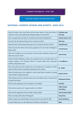National Current Affairs and Events