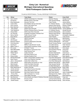 Entry List - Numerical Michigan International Speedway 52Nd Firekeepers Casino 400