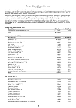 Thrivent Balanced Income Plus Fund