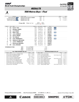 RESULTS 1500 Metres Boys - Final