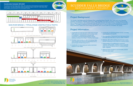 SCUDDER FALLS BRIDGE Summer 2016