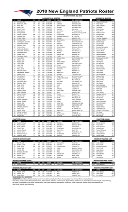 102010 Rosters