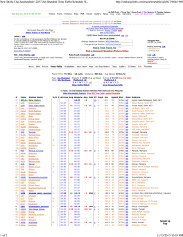 New Delhi-Una Janshatabdi/12057 Jan Shatabdi Time Table/Schedule N