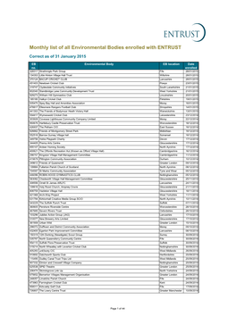 Monthly List of All Environmental Bodies Enrolled with ENTRUST