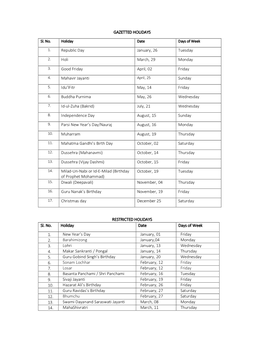GAZETTED HOLIDAYS Republic Day January, 26 Tuesday Holi March