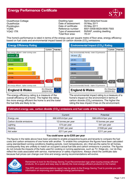 Energy Performance Certificate ABCDEFG 1521