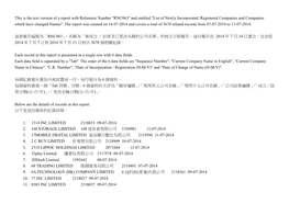 新成立/ 註冊及已更改名稱的公司名單list of Newly Incorporated