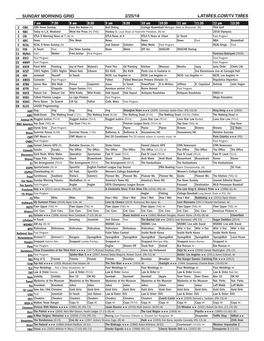 Sunday Morning Grid 2/25/18 Latimes.Com/Tv Times