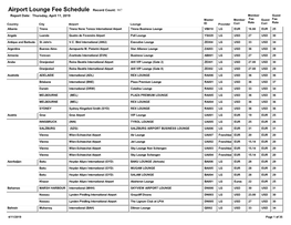 Airport Lounge Fee Schedule Record Count