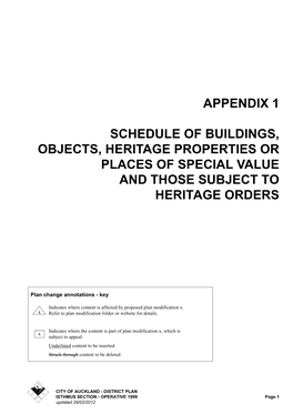 DISTRICT PLAN ISTHMUS SECTION - OPERATIVE 1999 Page 1 Updated 29/02/2012 APPENDIX 1