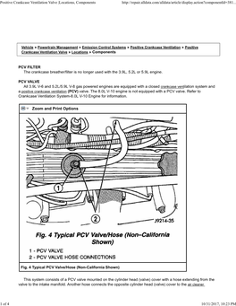 Positive Crankcase Ventilation Valve |Locations, Components