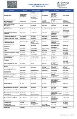 Government of Ontario Key Contact Ss