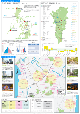 The Philippines Metro Manila