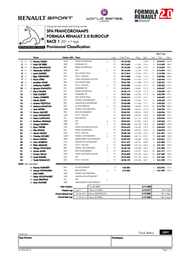 Provisional Classification SPA FRANCORCHAMPS