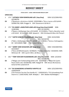 41St-National-2013-All-Results.Pdf