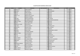 Clasificacion General Masculina