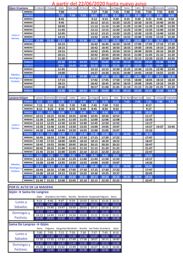 A Partir Del 22/06/2020 Hasta Nuevo Aviso Gijon→Laviana H.Cabueñesc.Viesques Gijón Híper Azabaches.M
