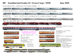 H0 Scandinavian Sweden SJ / Green Cargo / MTR June 2020
