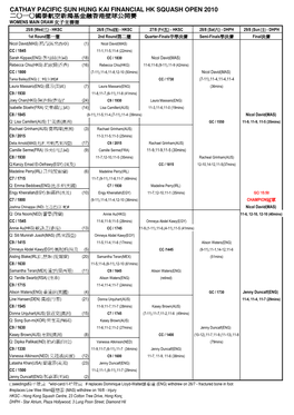 Cathay Pacific Sun Hung Kai Financial Hk Squash Open