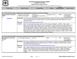 Schedule of Proposed Action (SOPA)