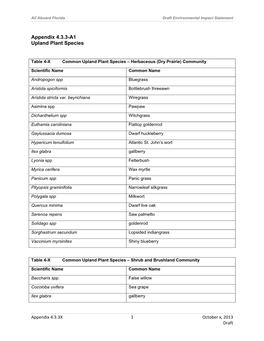 Appendix 4.3.3-A1 Upland Plant Species