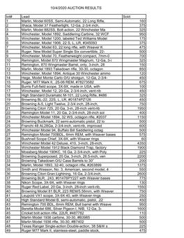 10/4/2020 AUCTION RESULTS Lot# Lead Sold 1 Marlin, Model 60SS