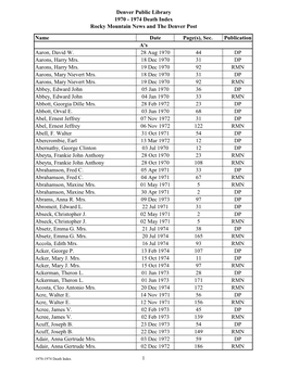 1974 Death Index Rocky Mountain News and the Denver Post Name Date Page(S), Sec. Publication Aaron