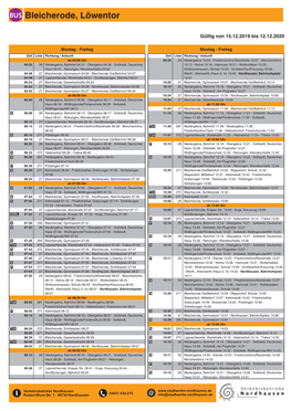 AHF T20 Regional