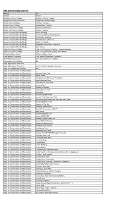 MEI State Facilities Inventory List.Xlsx