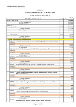 Pagina 1 Din 42 8 DENUMIREA PROGRAMELOR Cod Program 2020 Finanţat Din: Bugetul Local 50.02 138,00 I