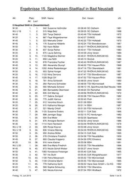 Bad Neustadt 2015 Hauptlauf