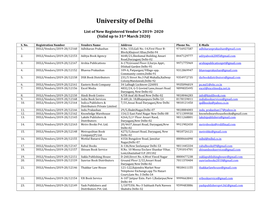 University of Delhi