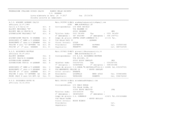 Annuario Società Delegazione Di Legnano.Pdf