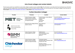 List of Local Colleges and Contact Details Further