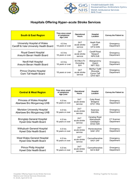 Hospitals Offering Hyper–Acute Stroke Services