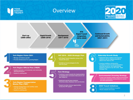 2020 Transit Initiatives PEF