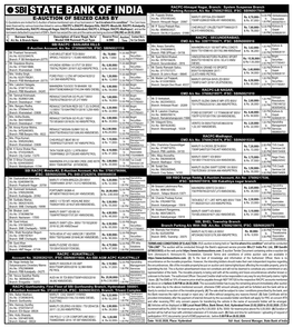 SBI RACPC Moula-Ali, E-Auction Account, A/C No