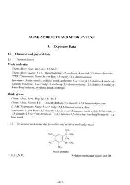 Musk Ambrette and Musk Xylene