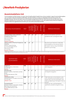 Accommodations List