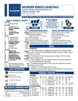 Washburn Women's Basketball Washburn Combined Team Statistics (As of Dec 02, 2020) 2020-21 Washburnall Games COMBINED STATS