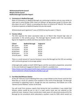 Wilshamstead Parish Council Wixams Parish Council Bedford Borough Councillor Report