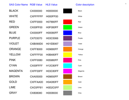 SAS/GRAPH Color List