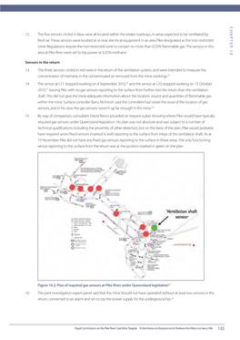 RAW DATA: the Pike River Report Volume II Part Two (PDF)