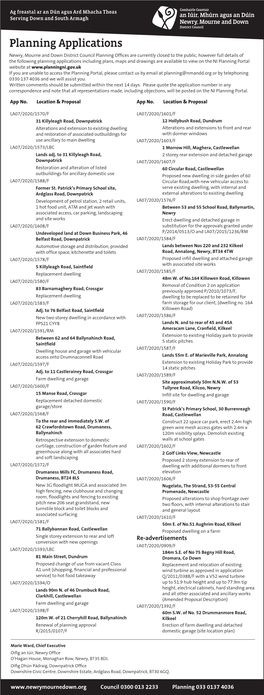 Planning Applications