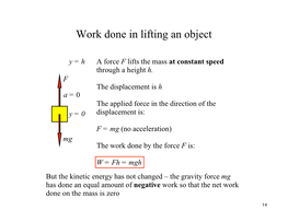 Work Done in Lifting an Object